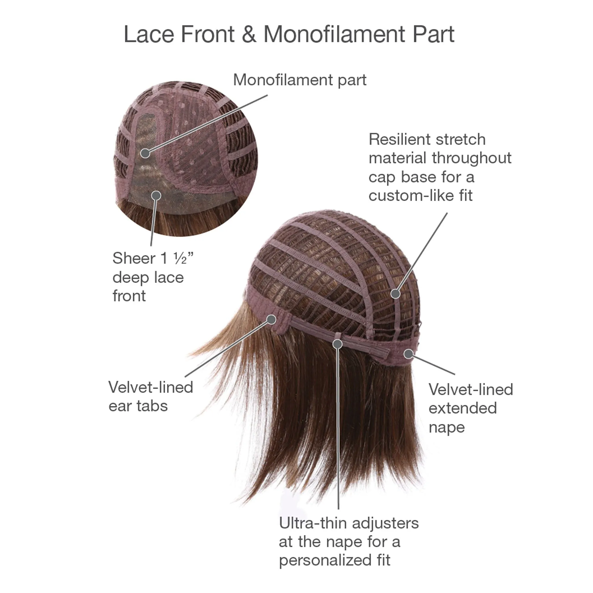 Gabor® Premium Wig