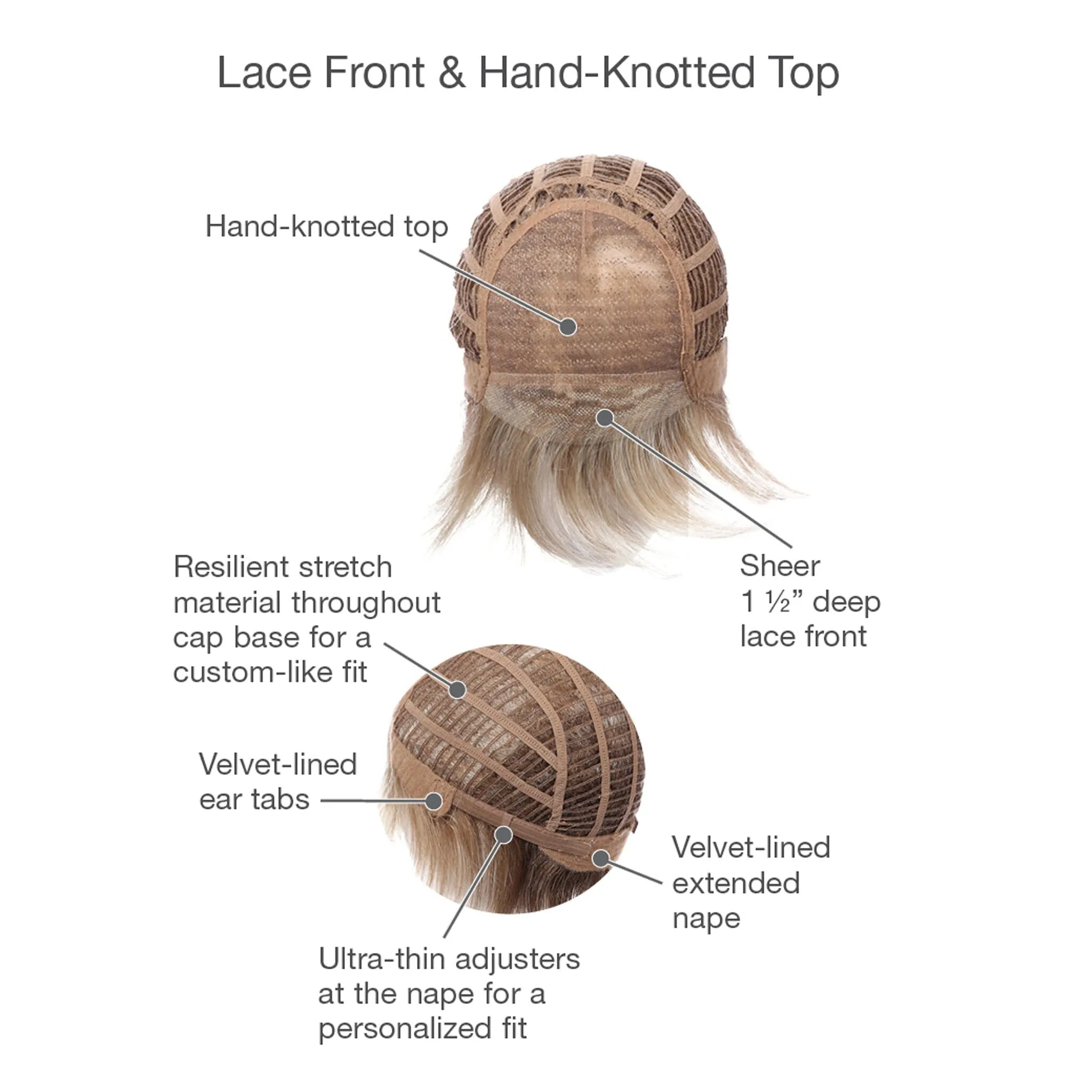 Gabor® Prodigy Wig