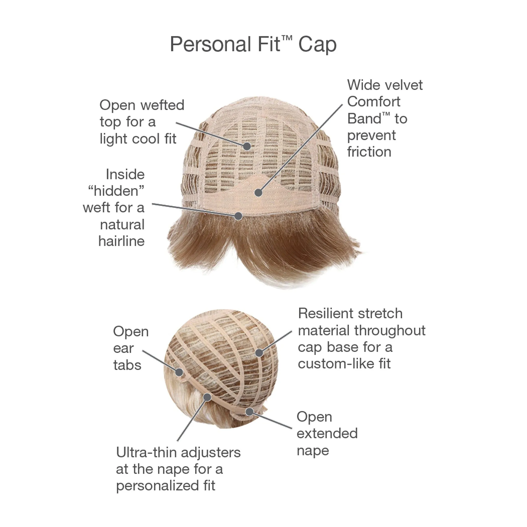 Gabor® Sensation Wig