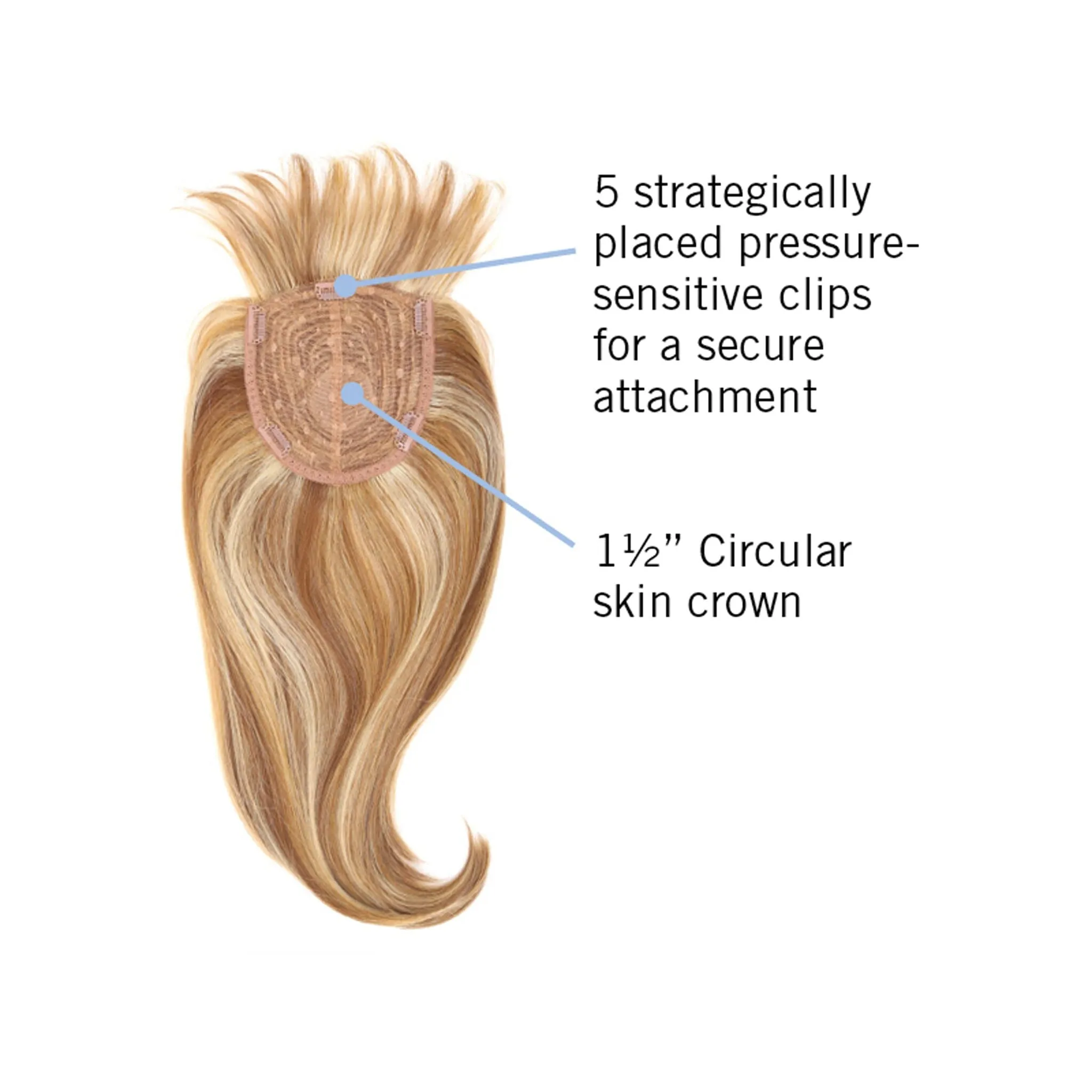 Hairdo® Fringe Top of Head (Top Piece)