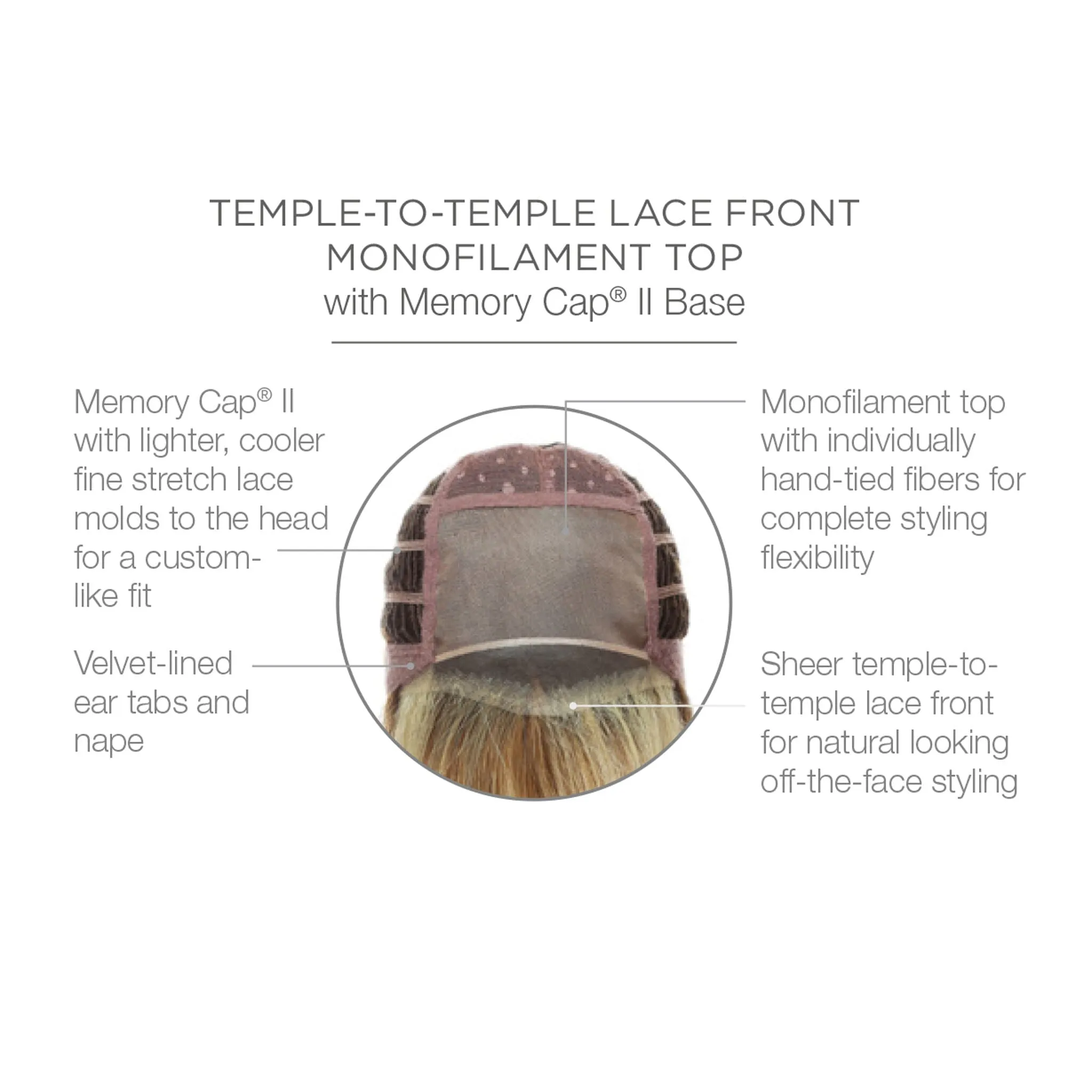 Raquel Welch® Editor's Pick Wig