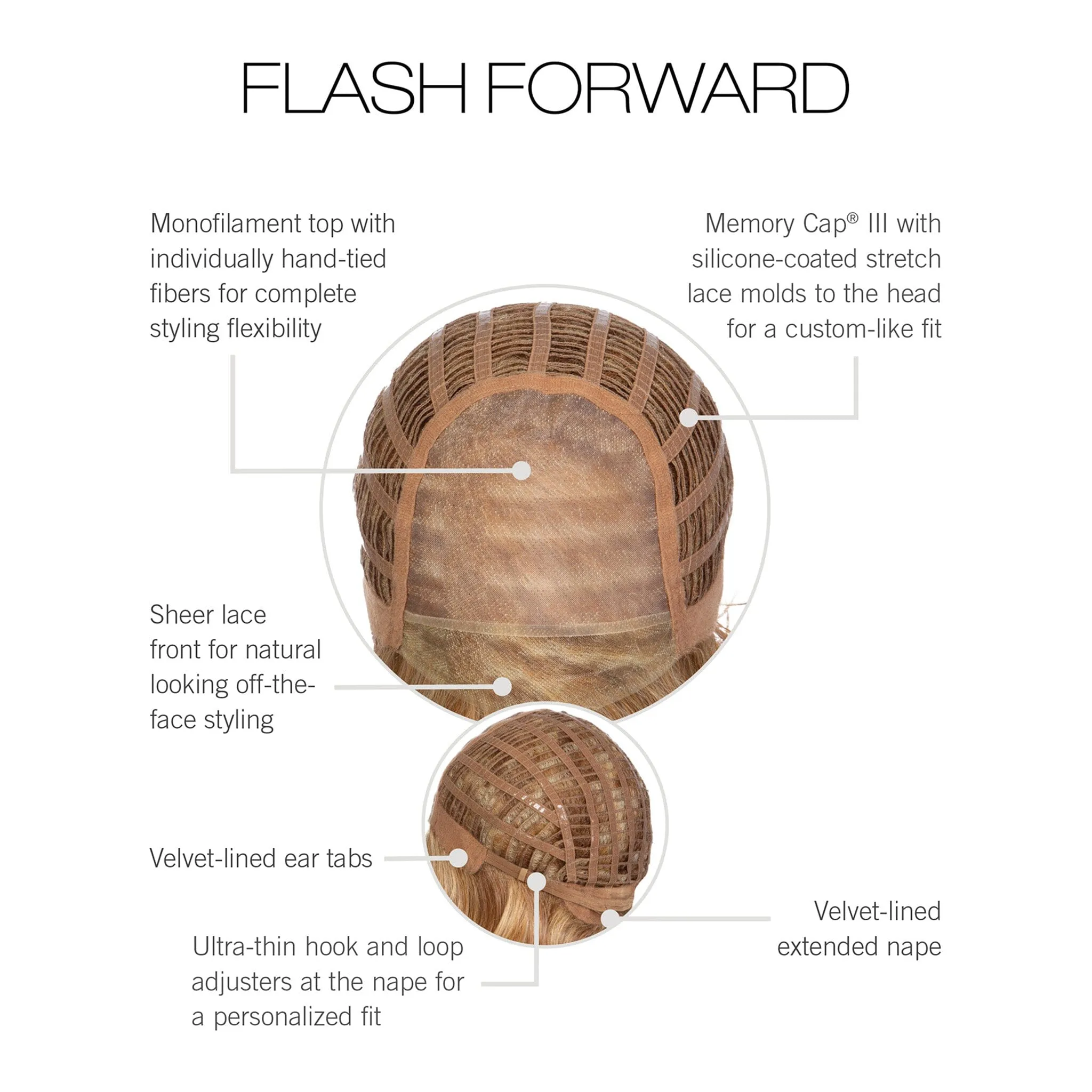 Raquel Welch® Flash Forward Wig