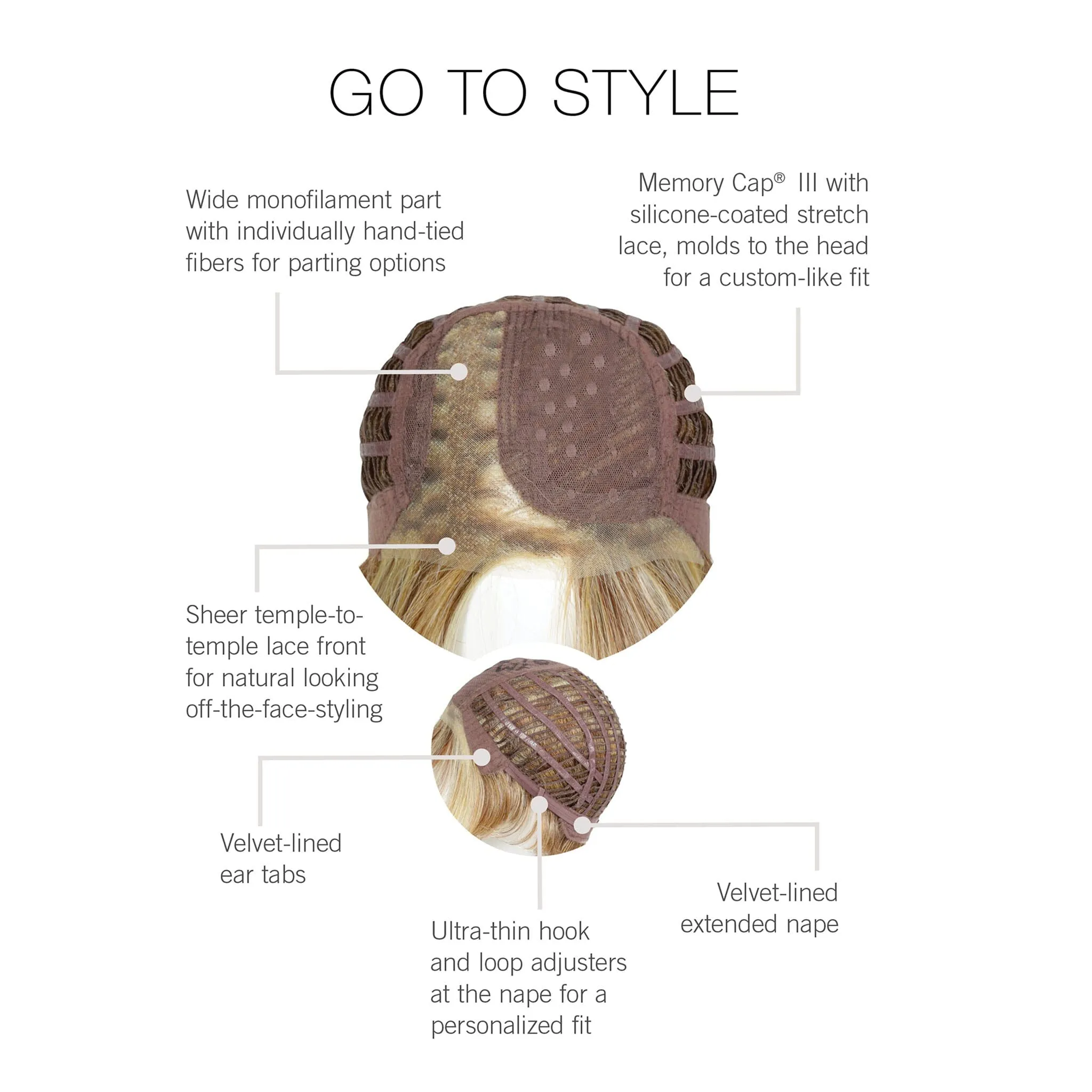 Raquel Welch® Go To Style Wig