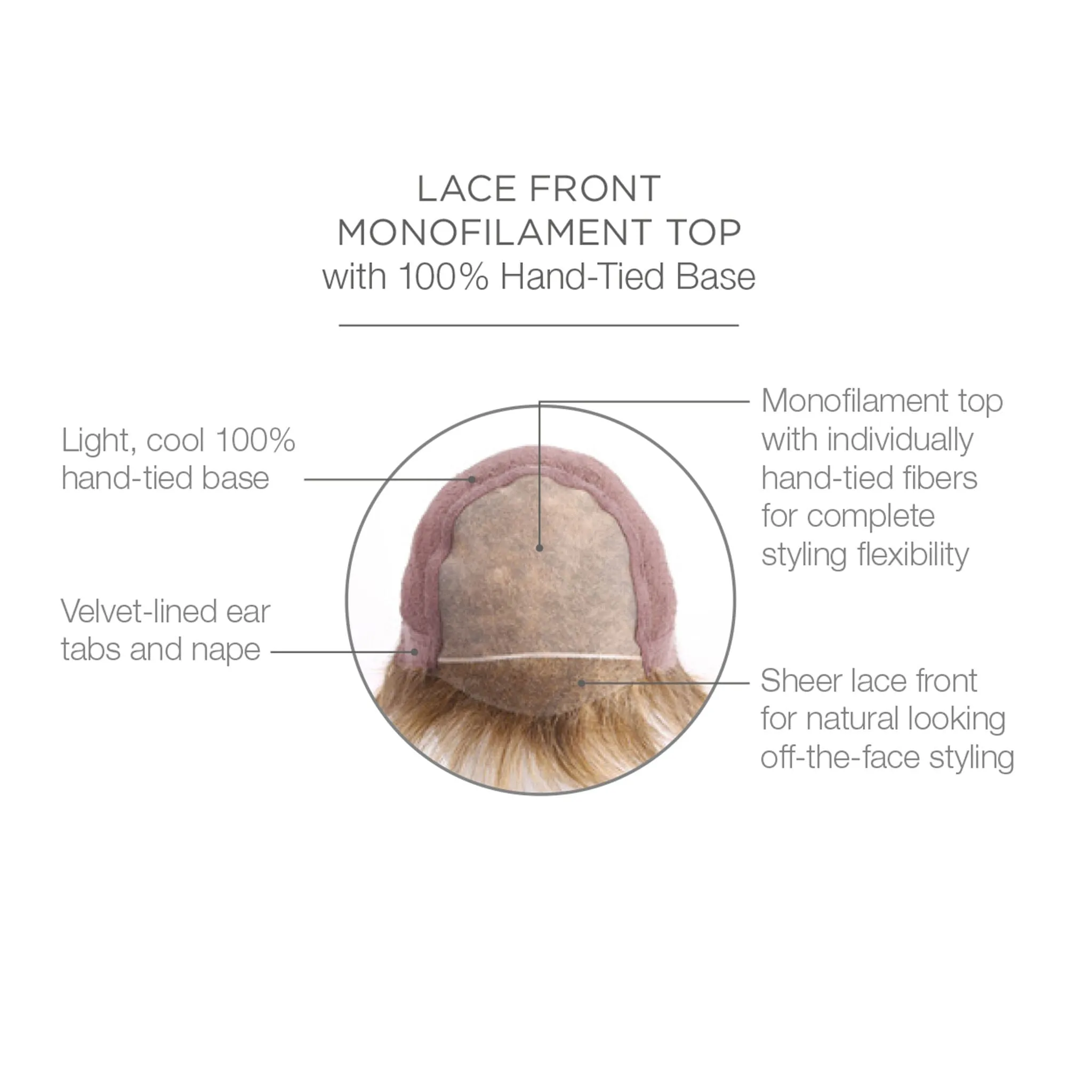 Raquel Welch® Muse Wig