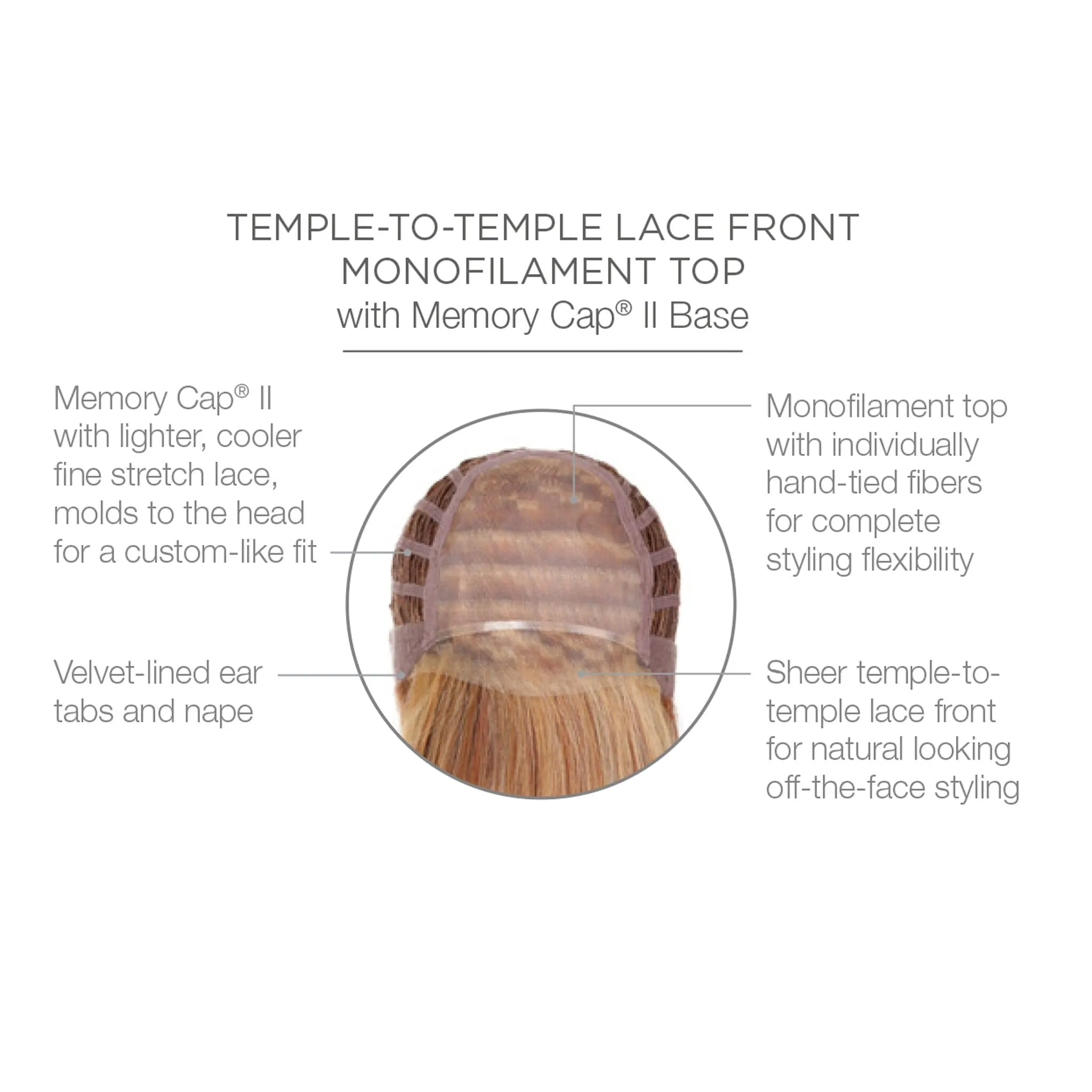 Raquel Welch® Real Deal Wig