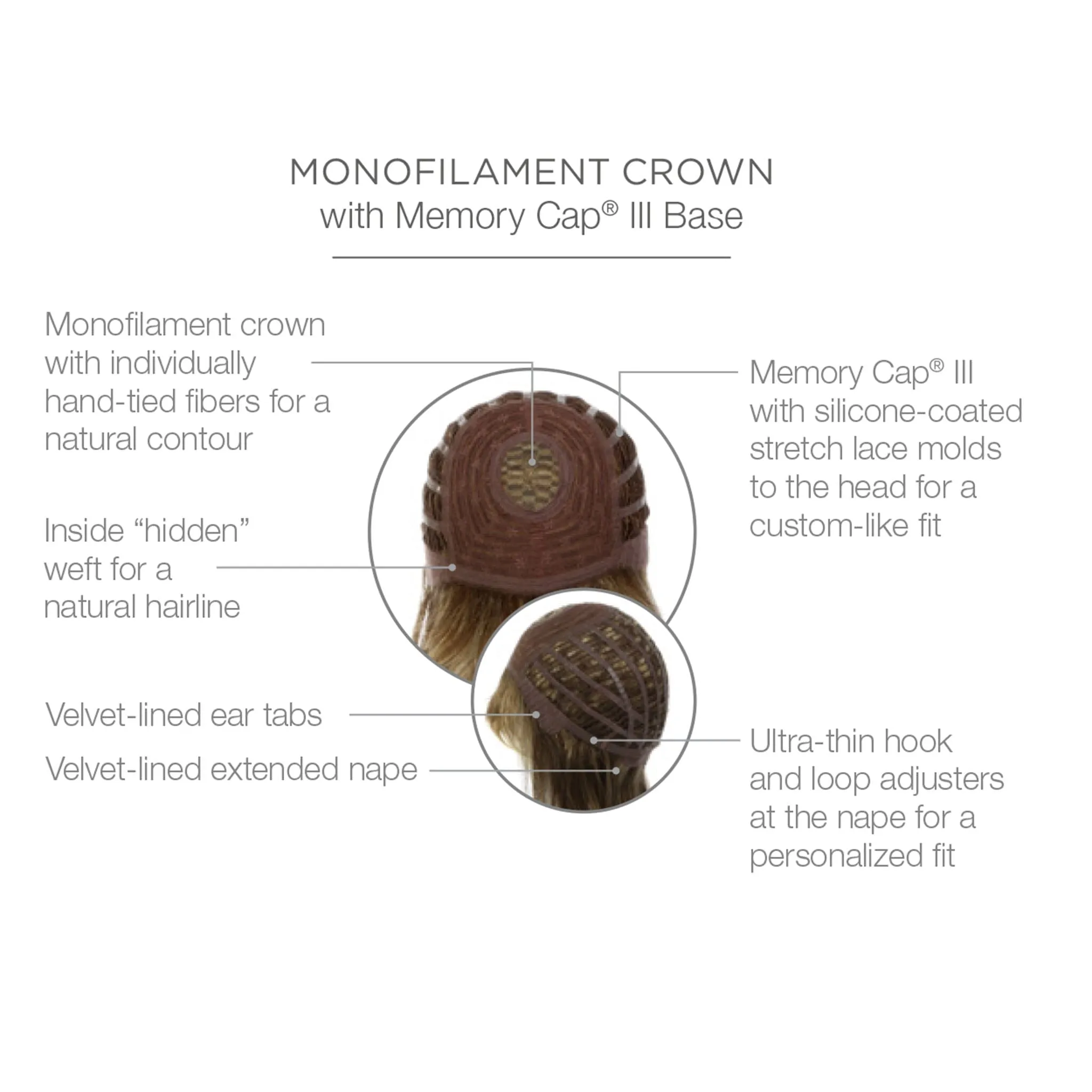Raquel Welch® Stop Traffic Wig