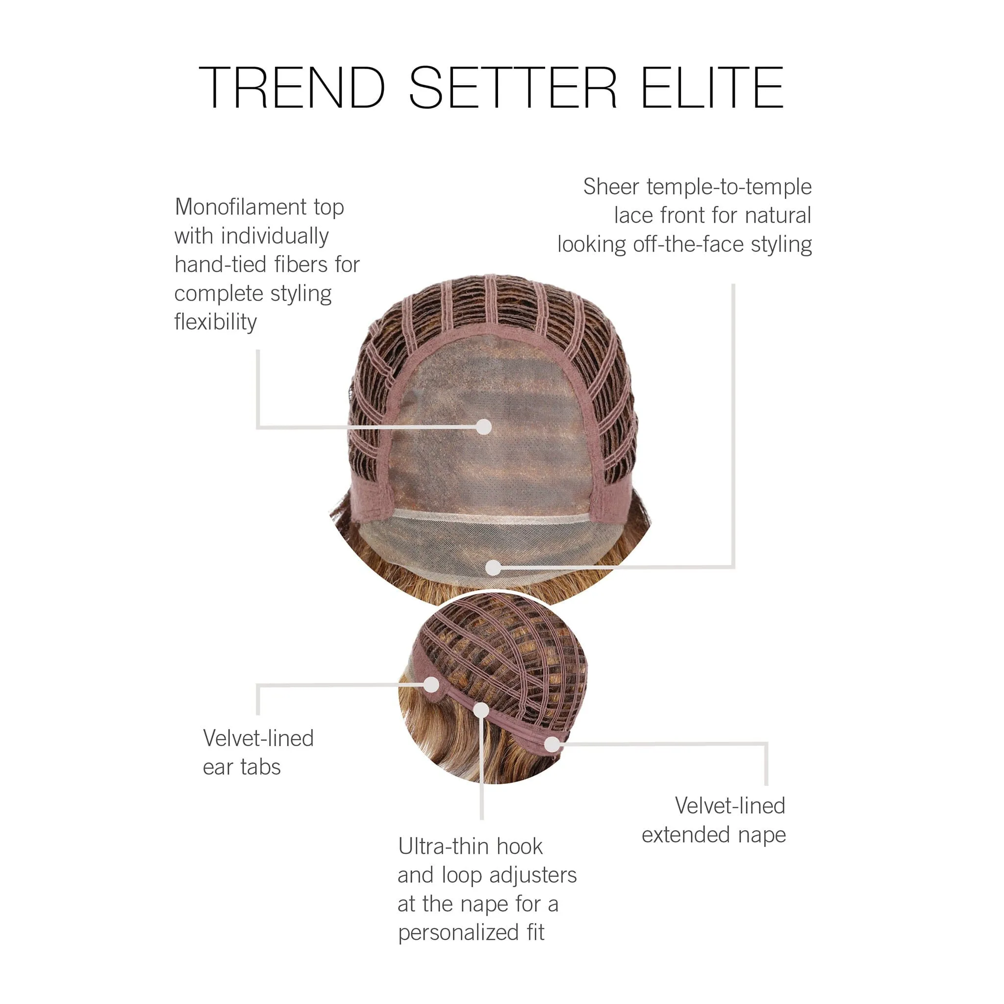 Raquel Welch® Trend Setter Elite Wig