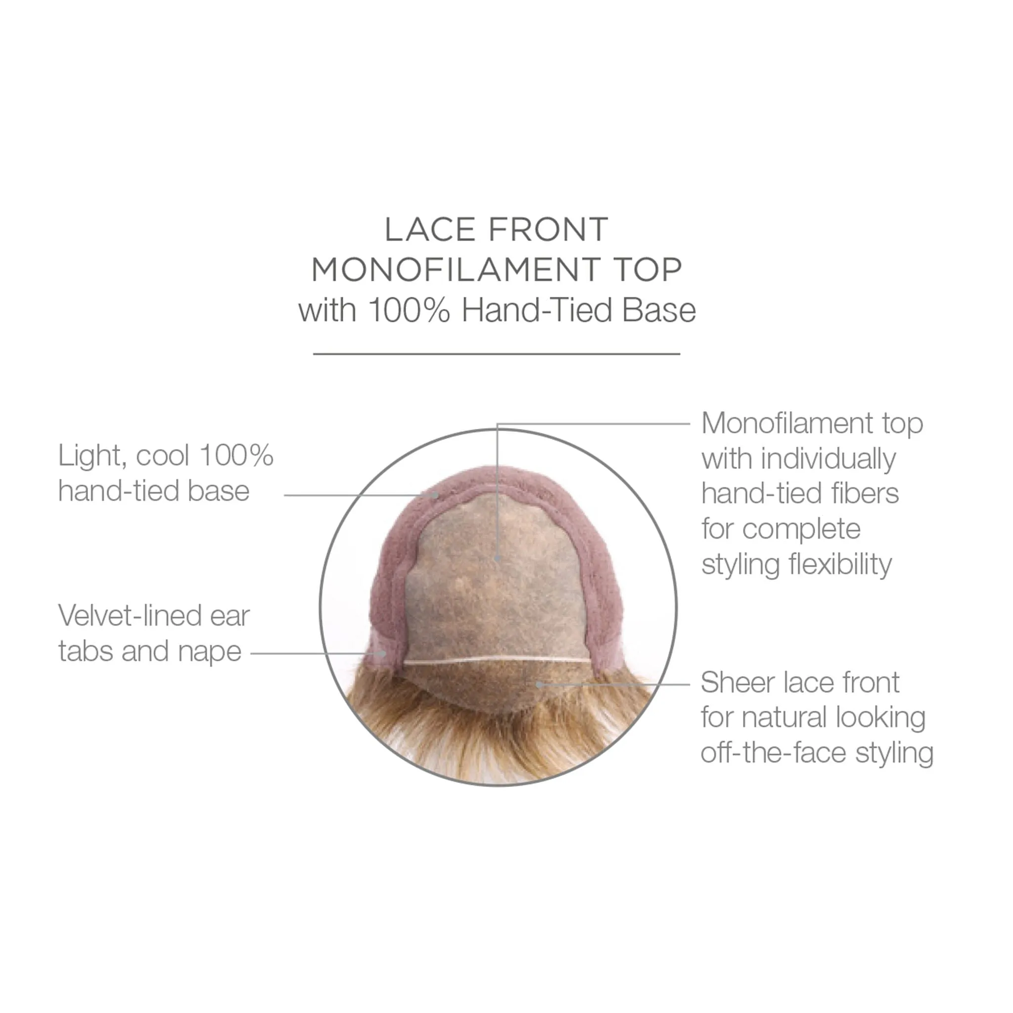 Raquel Welch® Winner Elite Wig