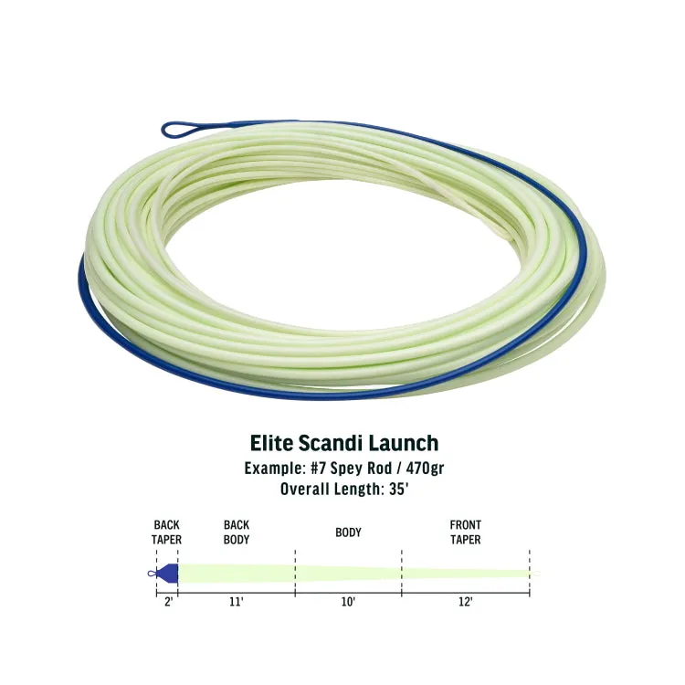 Rio Elite Scandi Launch Shooting Head
